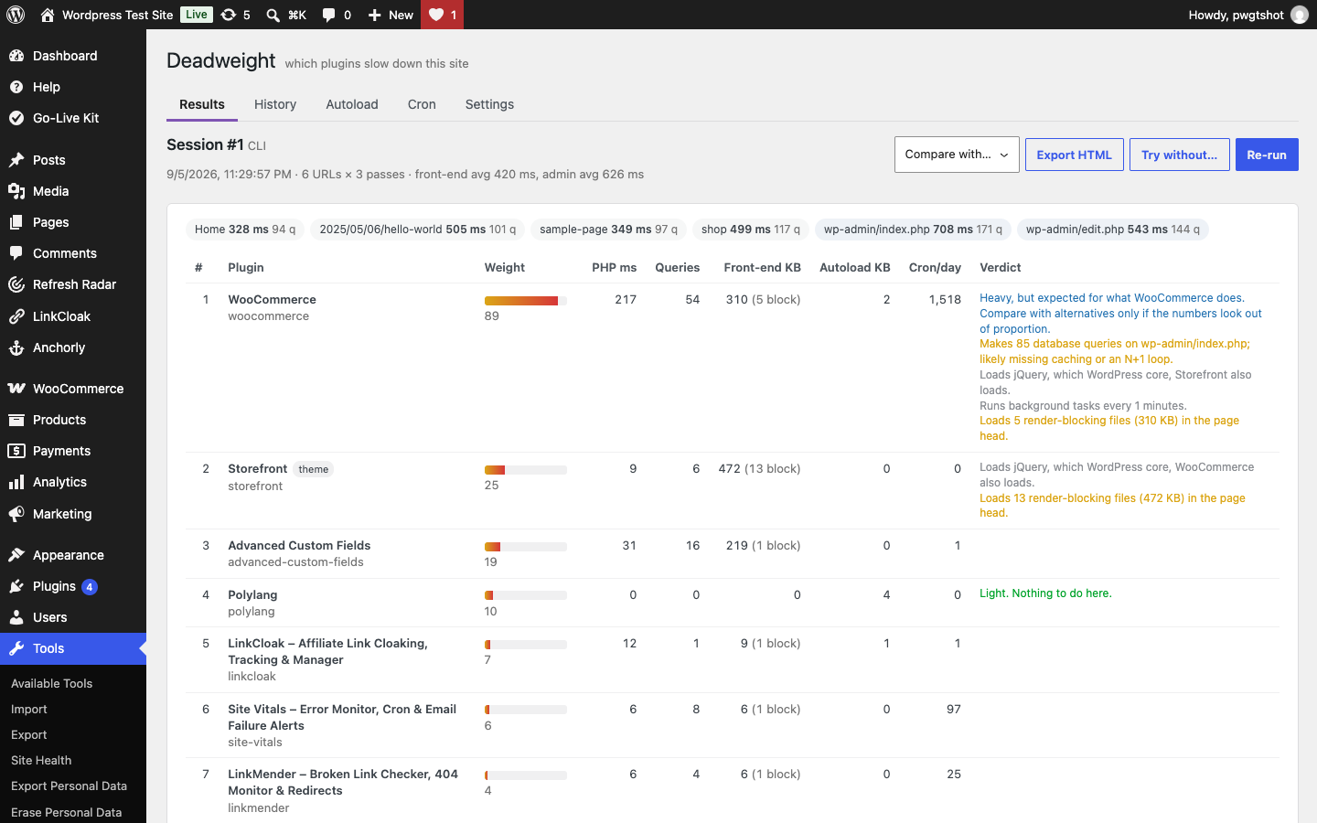 Ranked results: weight, PHP time, queries, front-end KB, autoload, cron and a verdict per plugin.