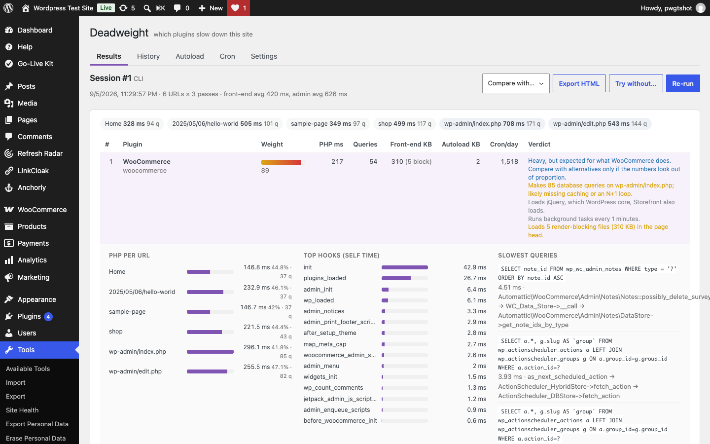 Expanded plugin row: PHP per URL, slowest hooks and queries, assets and options.