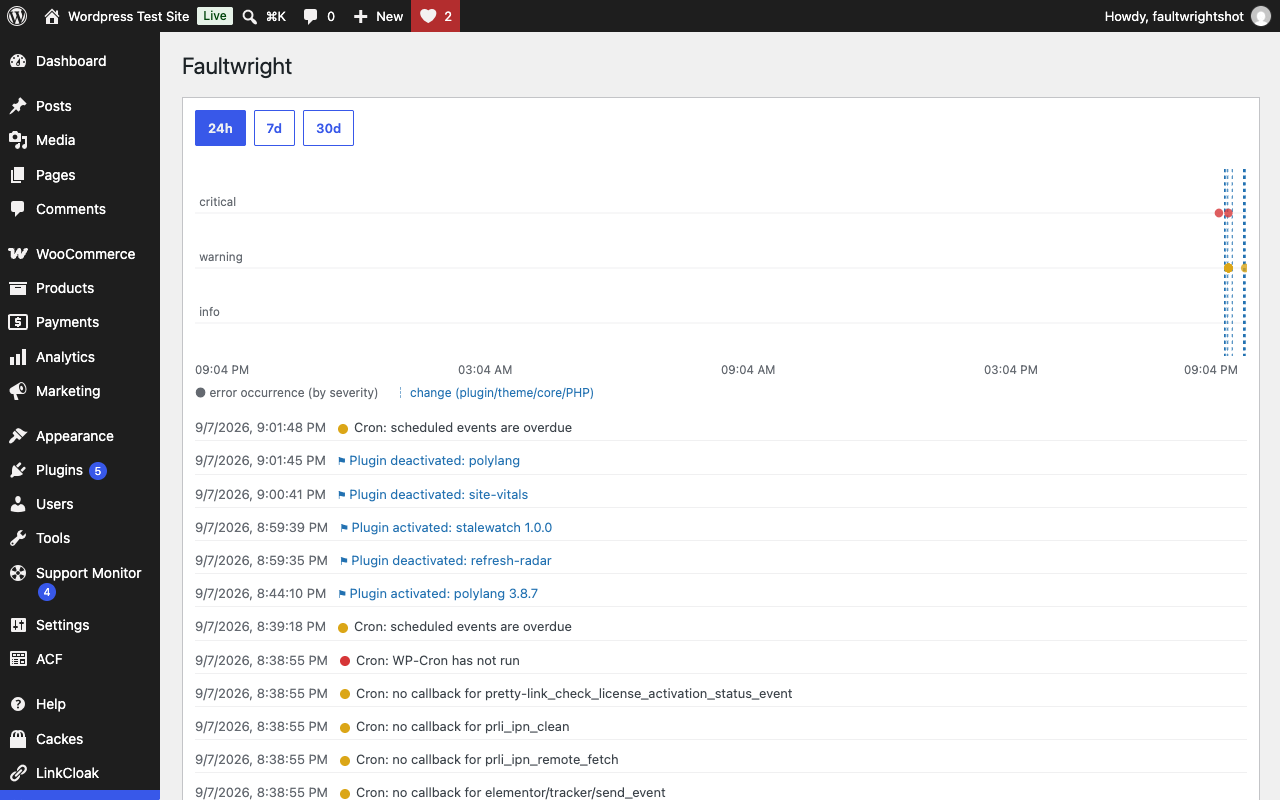 Timeline: errors and changes on one axis.